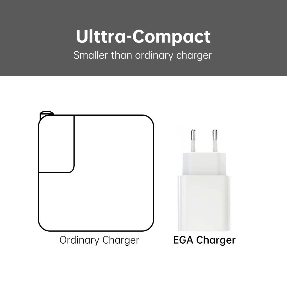 iPhone Chargeur rapide C30 PD30W