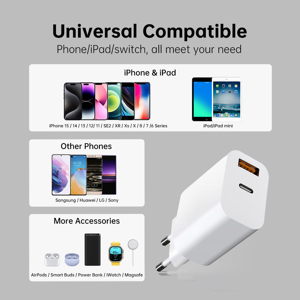 iPhone Chargeur rapide C30 PD30W